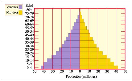 Imagen publicada