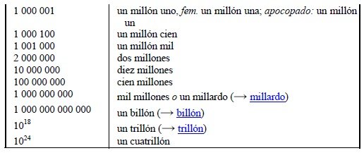 Como Se Escribe Un Millon En Numeros